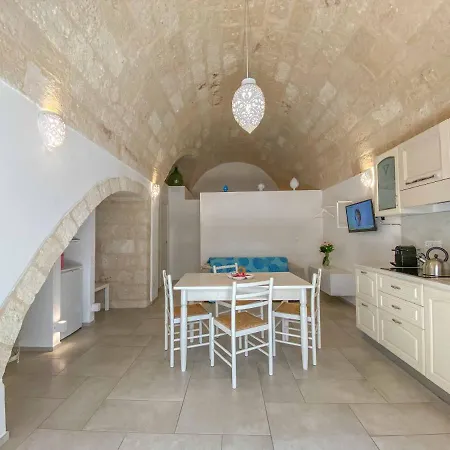 Nivis Avis Polignano a Mare